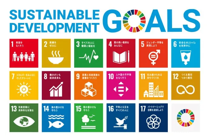 SDGs